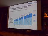 Konference dealerů společnosti Trimble z oblasti EMEA - Budapešť, prosinec 2015 (10)