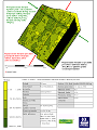 N-Sensor, mapa bimasy