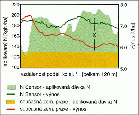 Zavřít okno